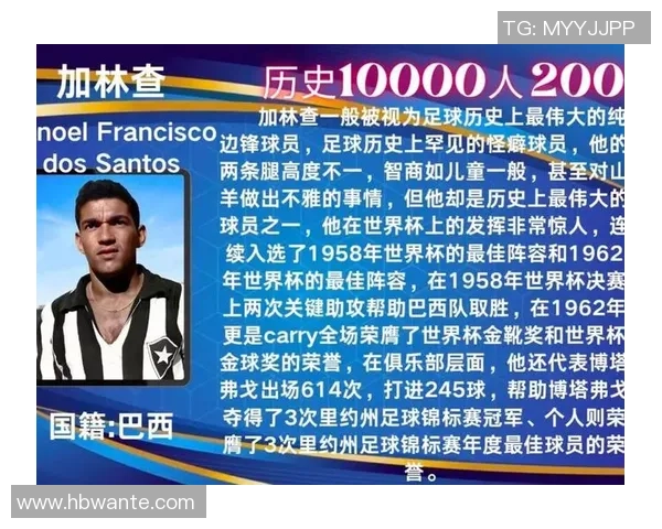 历史足球明星盘点从贝利到梅西的辉煌足迹与传奇故事 历史足球明星盘点从贝利到梅西的辉煌足迹与传奇故事