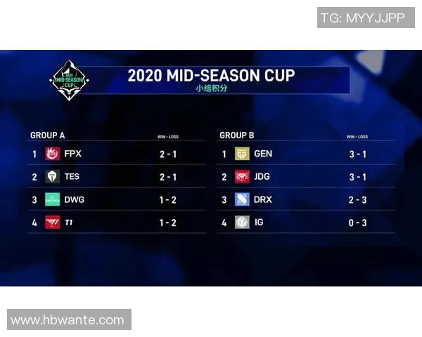 深圳足球队在杯赛中的速度优势分析与表现评估 深圳足球队在杯赛中的速度优势分析与表现评估