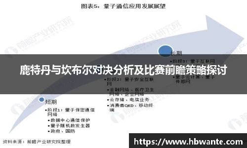鹿特丹与坎布尔对决分析及比赛前瞻策略探讨