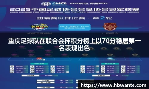 重庆足球队在联合会杯积分榜上以70分稳居第一名表现出色